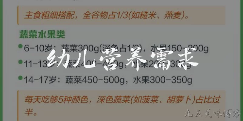 幼儿营养需求:2026年幼儿每日需要摄入哪些核心营养素？